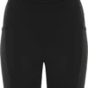 Funkier Abara Ladies 11-Panel Lycra Shorts - Black 1 Funkier Abara Ladies 11-Panel Lycra Shorts - Black -Deals Sport Gilet Store p5e0dd60c4a7aa1.38834407
